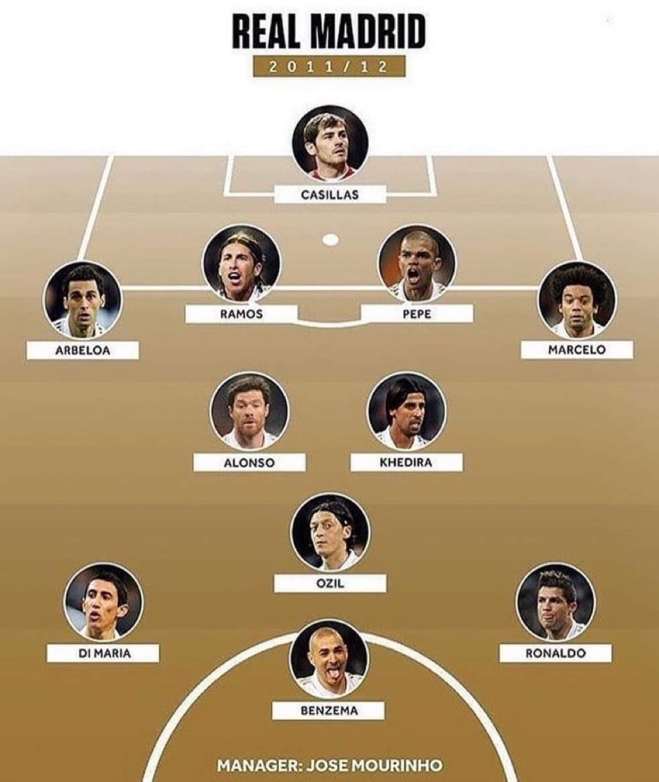 real madrid 2011-12