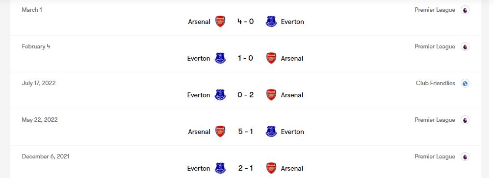 everton vs arsenal